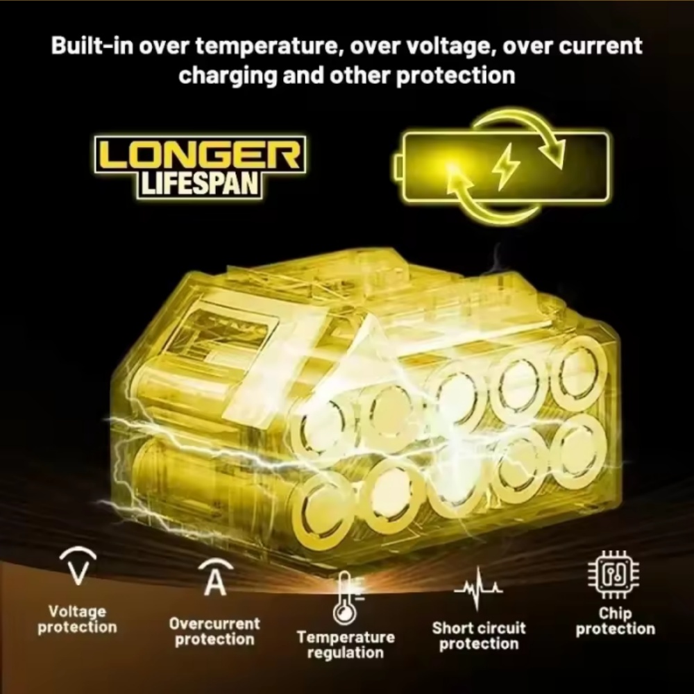 오리지널 DEWALT 18V 20V 6.0AH 리튬 배 - Home Improvement Items 리뷰 및 가격